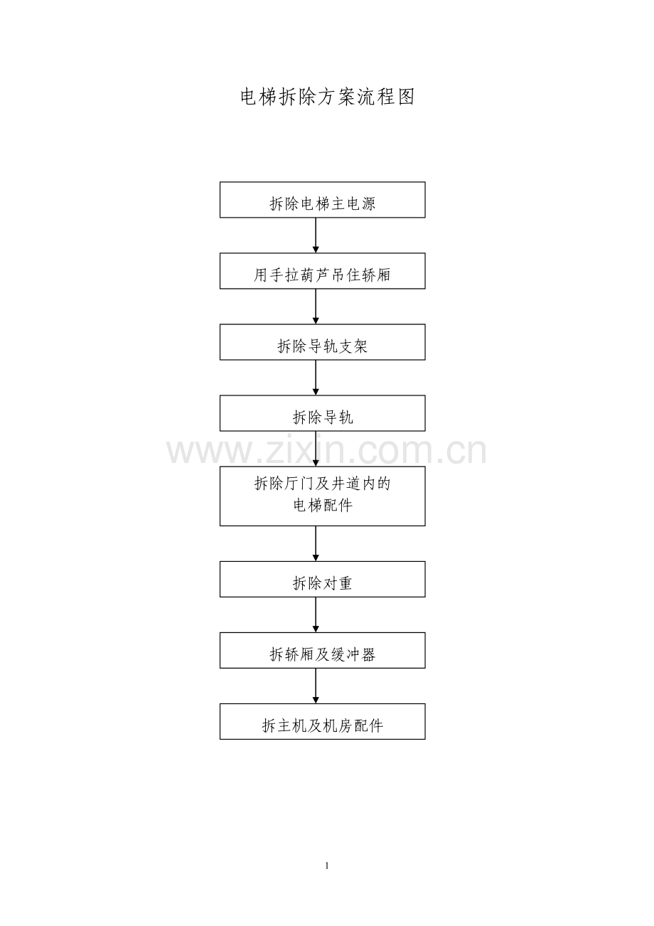 电梯拆除实施方案.doc_第2页