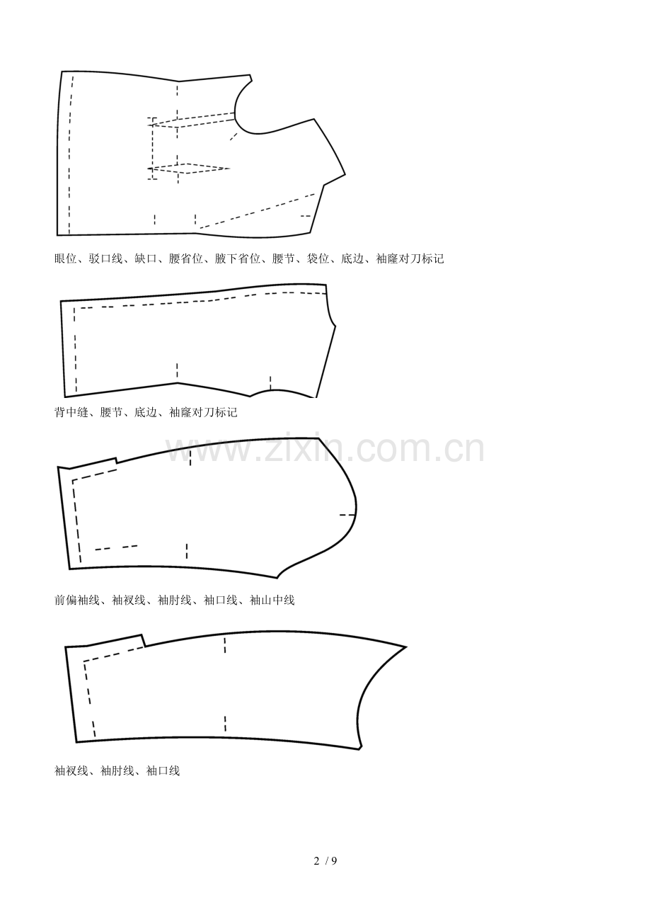 女西服工艺流程.doc_第2页