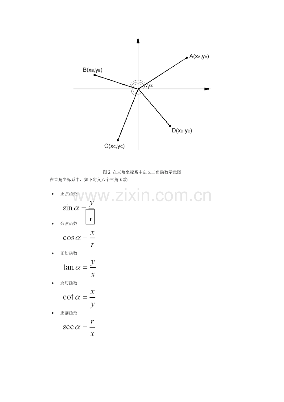 三角函数公式大全(很详细).pdf_第2页