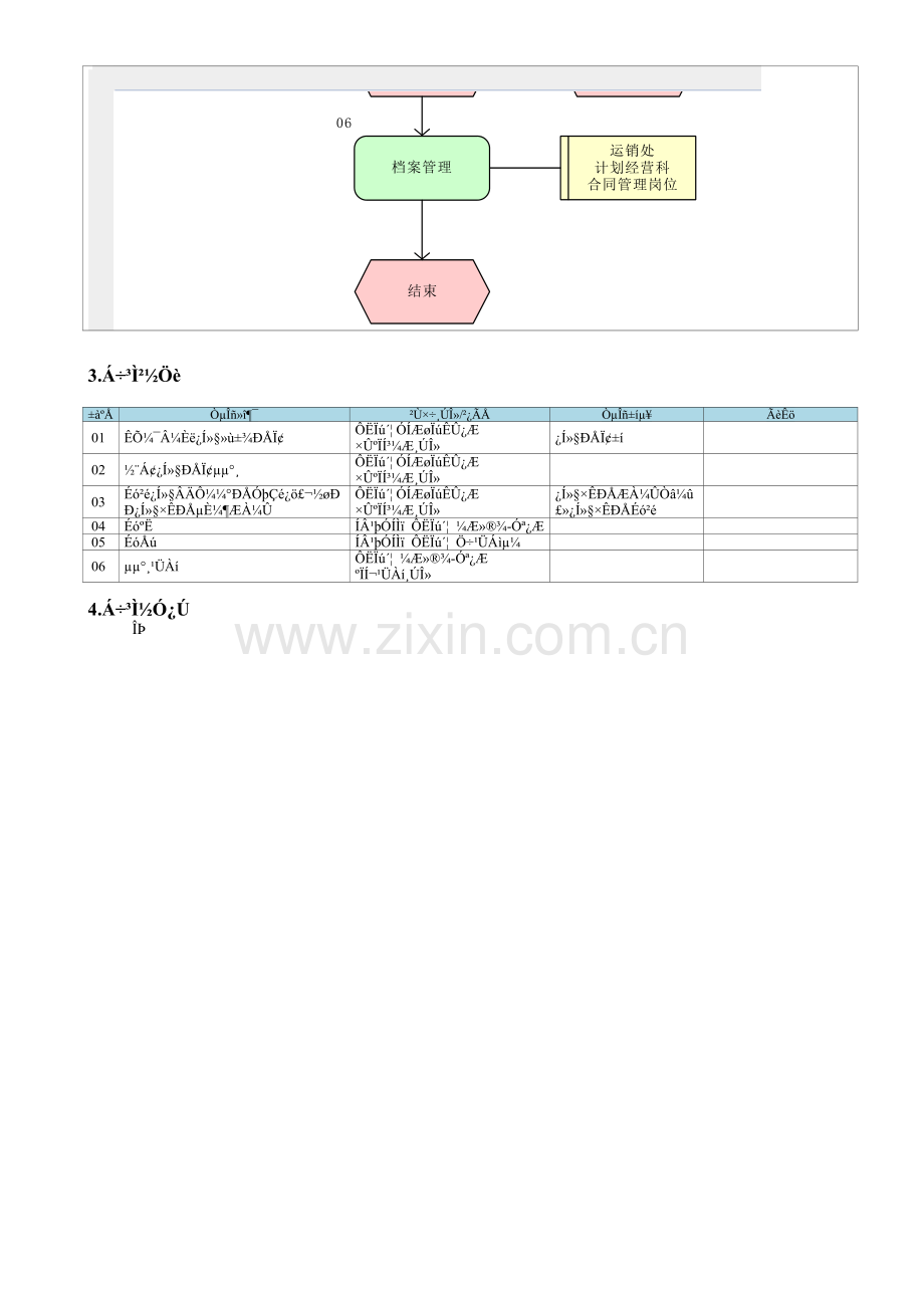 KP06.01.10-客户管理.doc_第2页