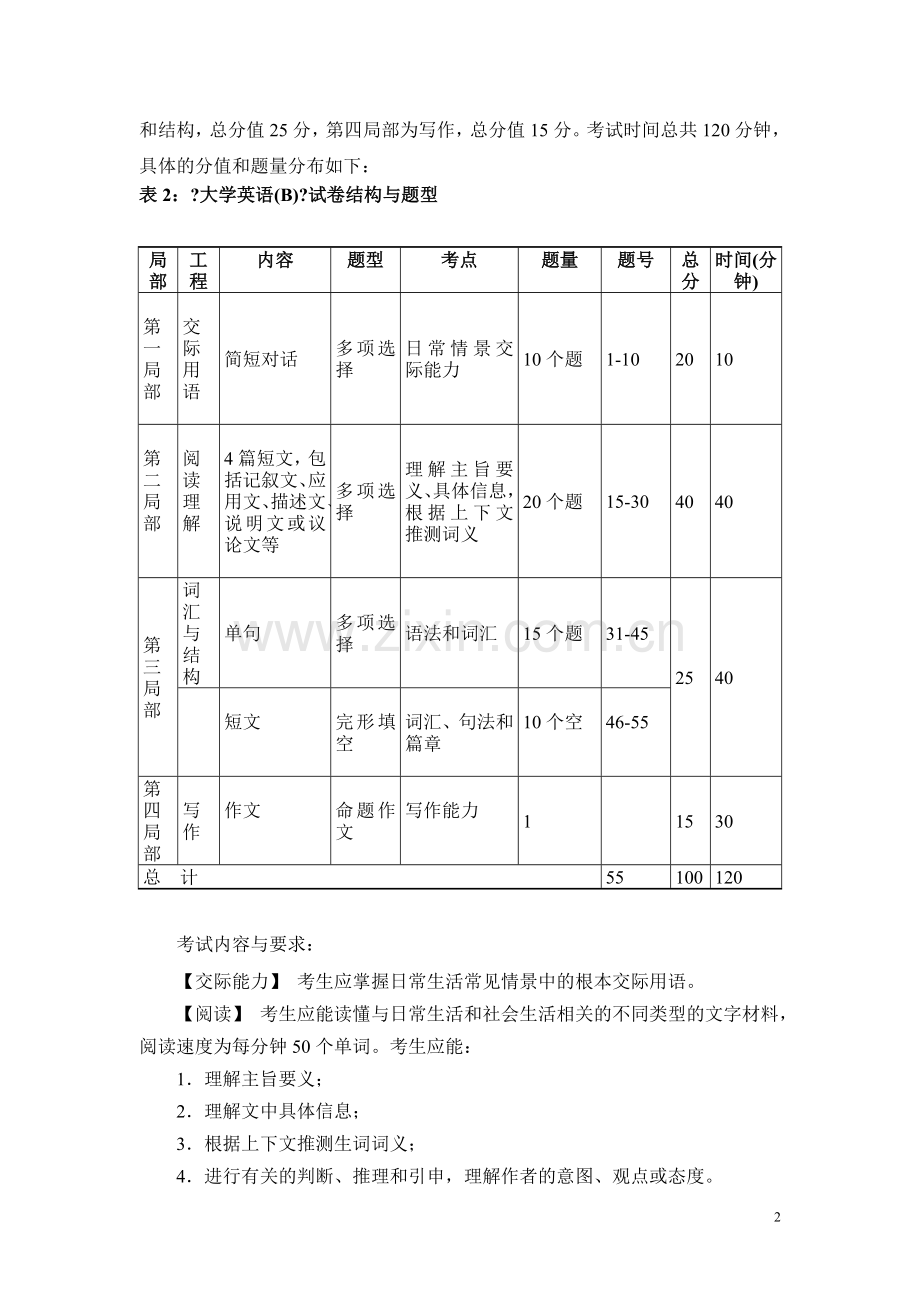 浙江电大第一学网考大学英语B试卷分析.doc_第2页