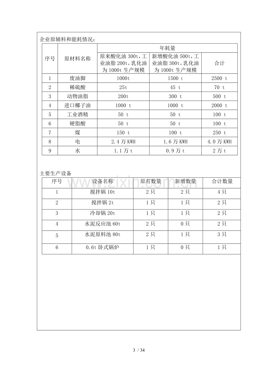 湖州市和孚明宏油脂有限公司改扩建项目环评报告.doc_第3页