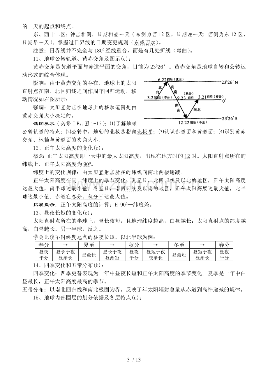 人教新版高一地理必修一复习提纲.doc_第3页