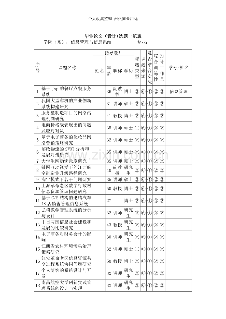 届信息管理电子商务.doc_第1页