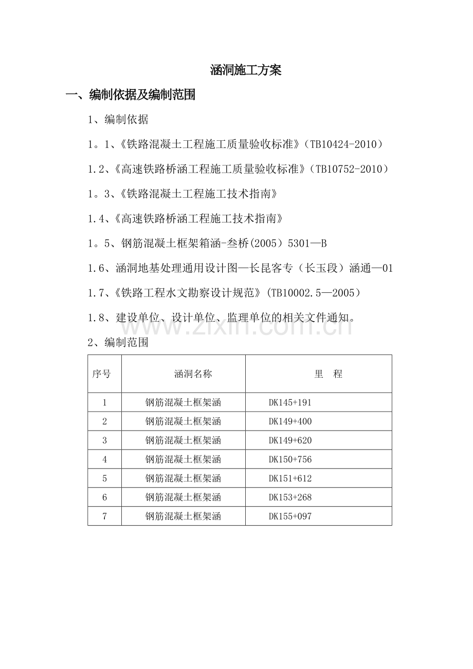 长昆涵洞施工方案.doc_第1页