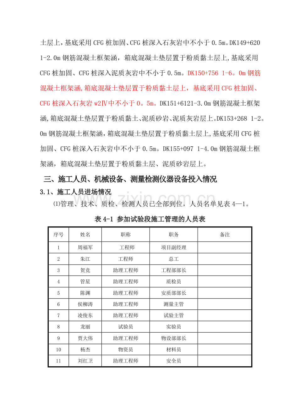 长昆涵洞施工方案.doc_第3页