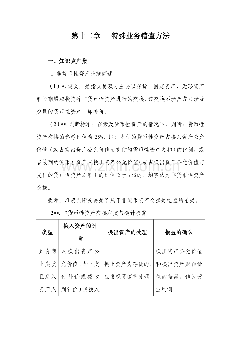 财务管理--特殊业务稽查方法知识要点(DOC-52页).doc_第1页