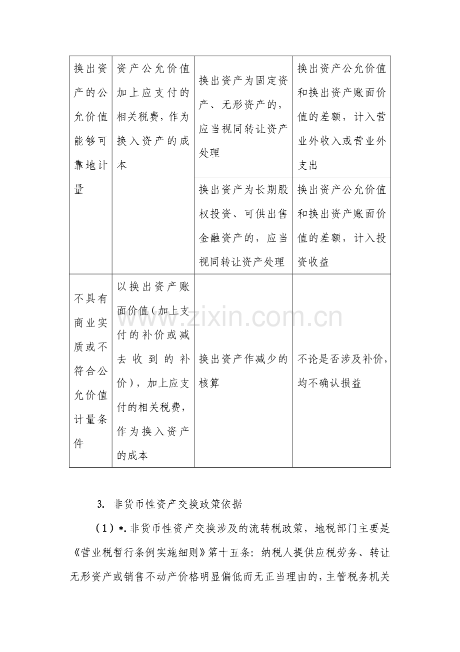 财务管理--特殊业务稽查方法知识要点(DOC-52页).doc_第2页