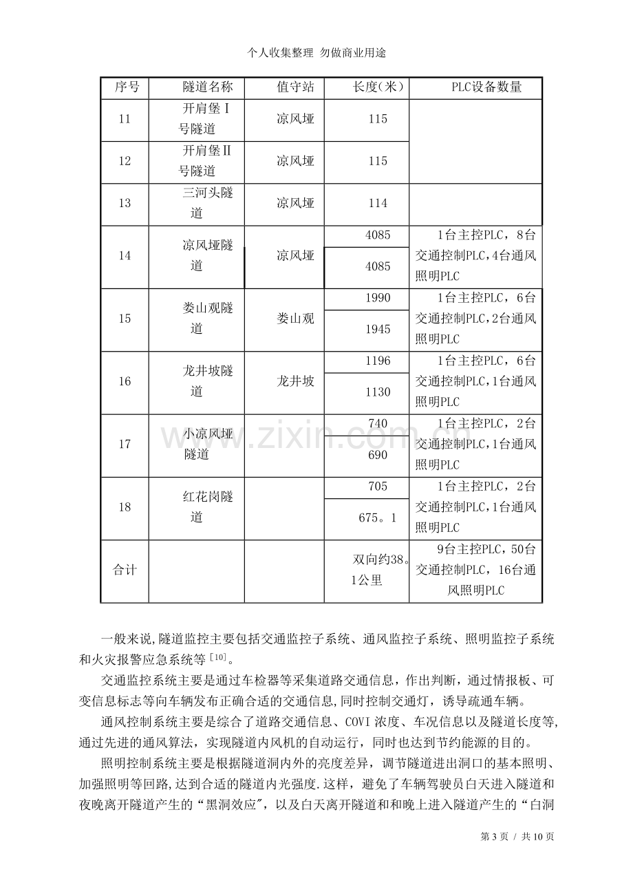 西门子DP网络在隧道监控系统中的应用.doc_第3页