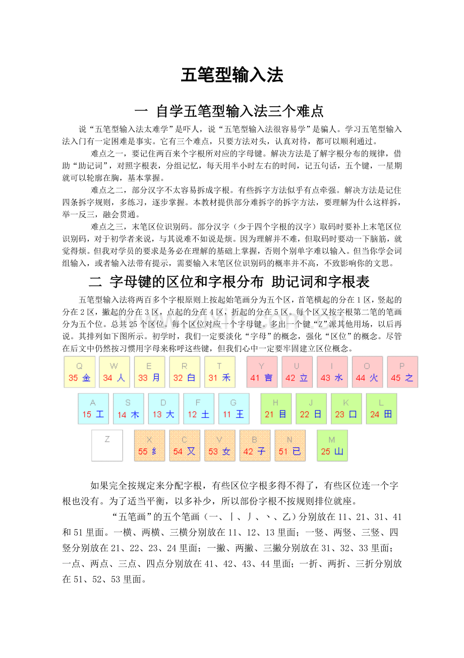 笔型输入法自学义.doc_第1页