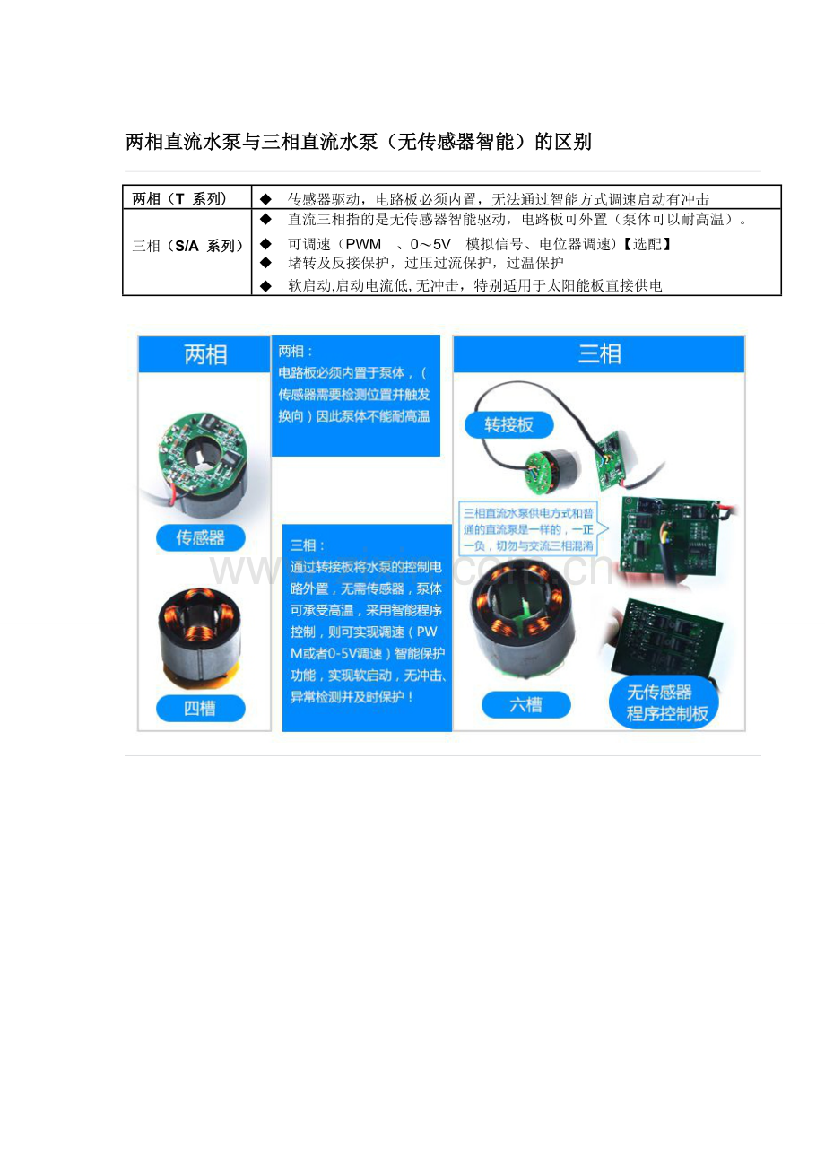 无刷直流水泵在新能源汽车的运用.doc_第3页