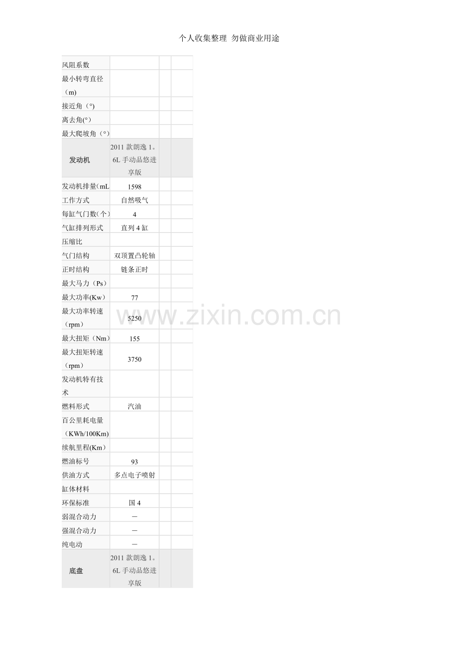 款朗逸汽车的基本参数.doc_第2页