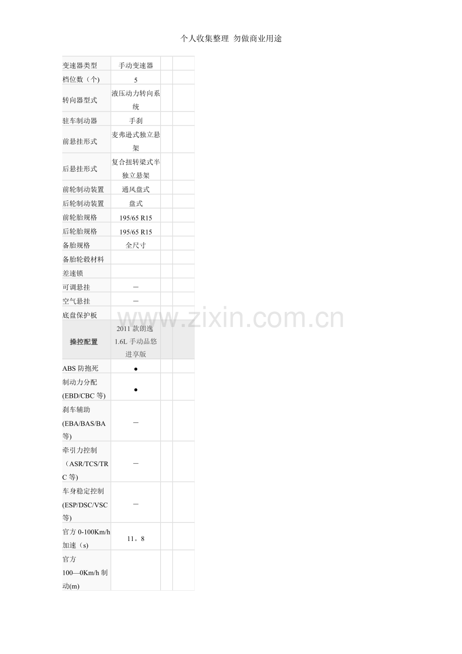 款朗逸汽车的基本参数.doc_第3页