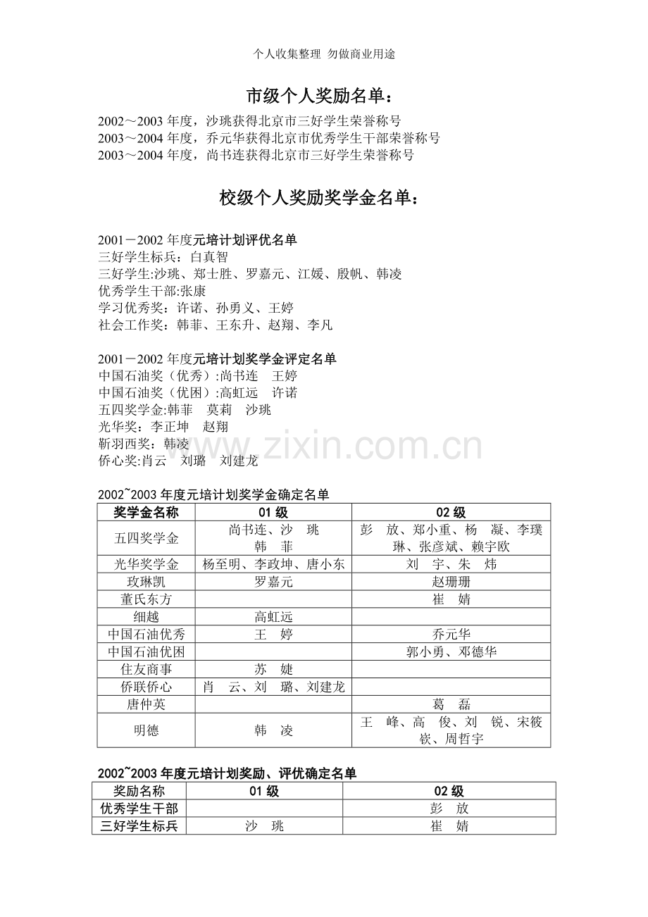 元培计划实验班获得各种奖励情况.doc_第3页