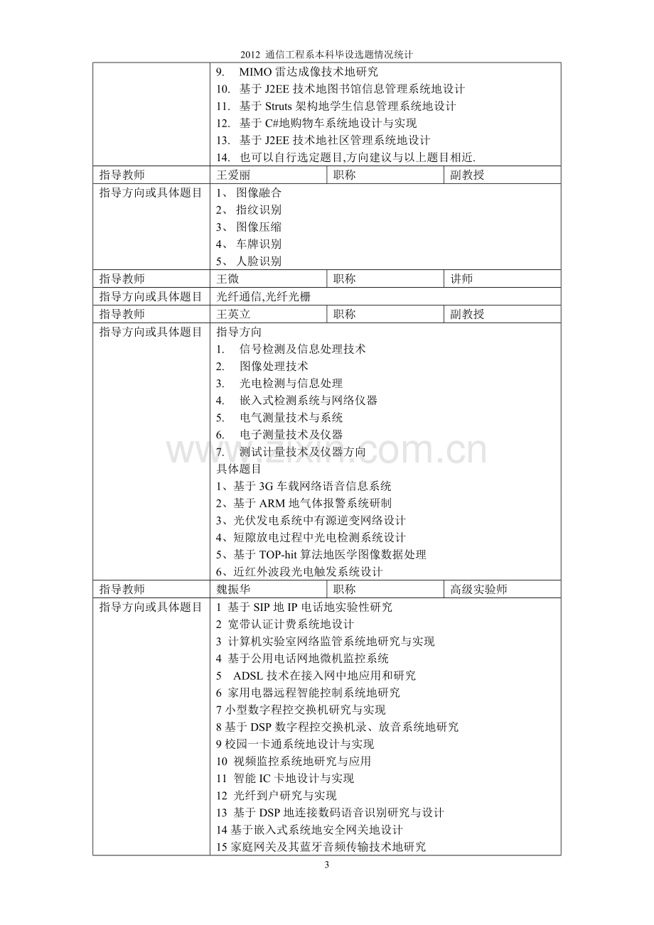 通信工程本科毕设题目或方向统计[公布].doc_第3页