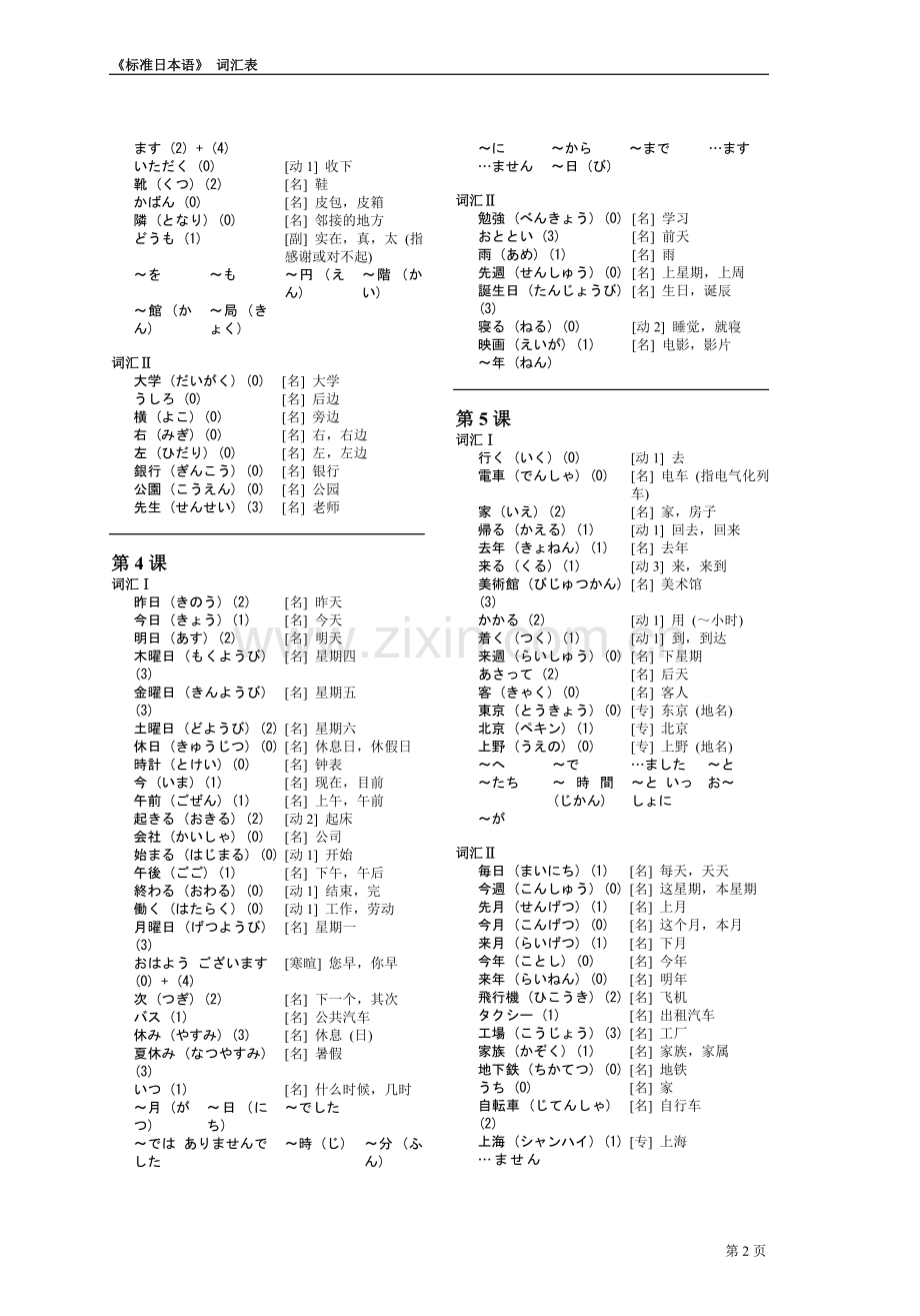 旧版标日-初级-单词-标准日语词汇表-上下册.doc_第2页