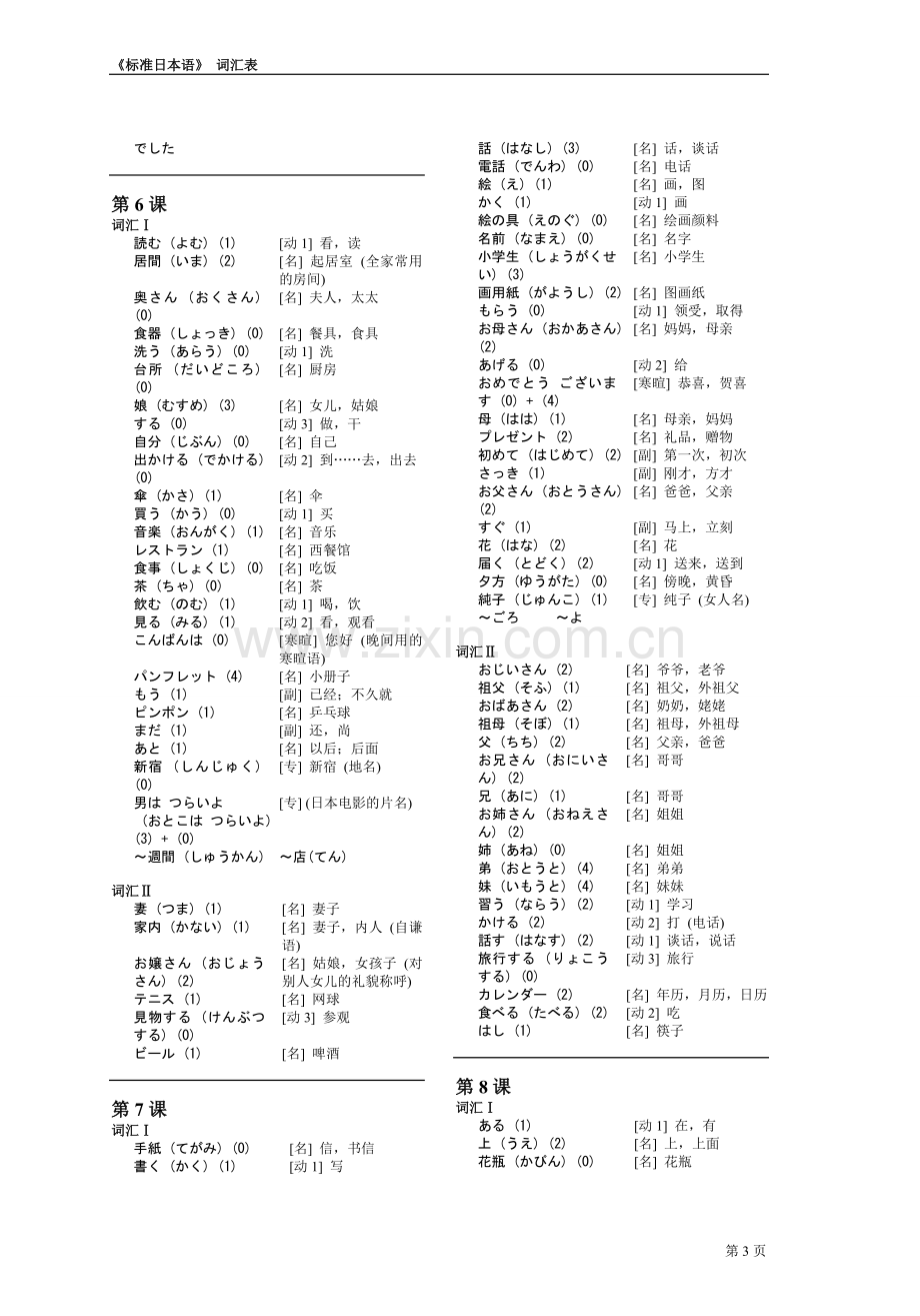 旧版标日-初级-单词-标准日语词汇表-上下册.doc_第3页