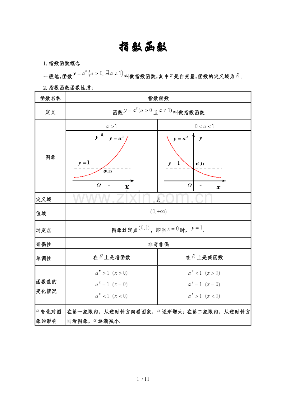 指数函数与对数函数测验题(含详解).doc_第1页