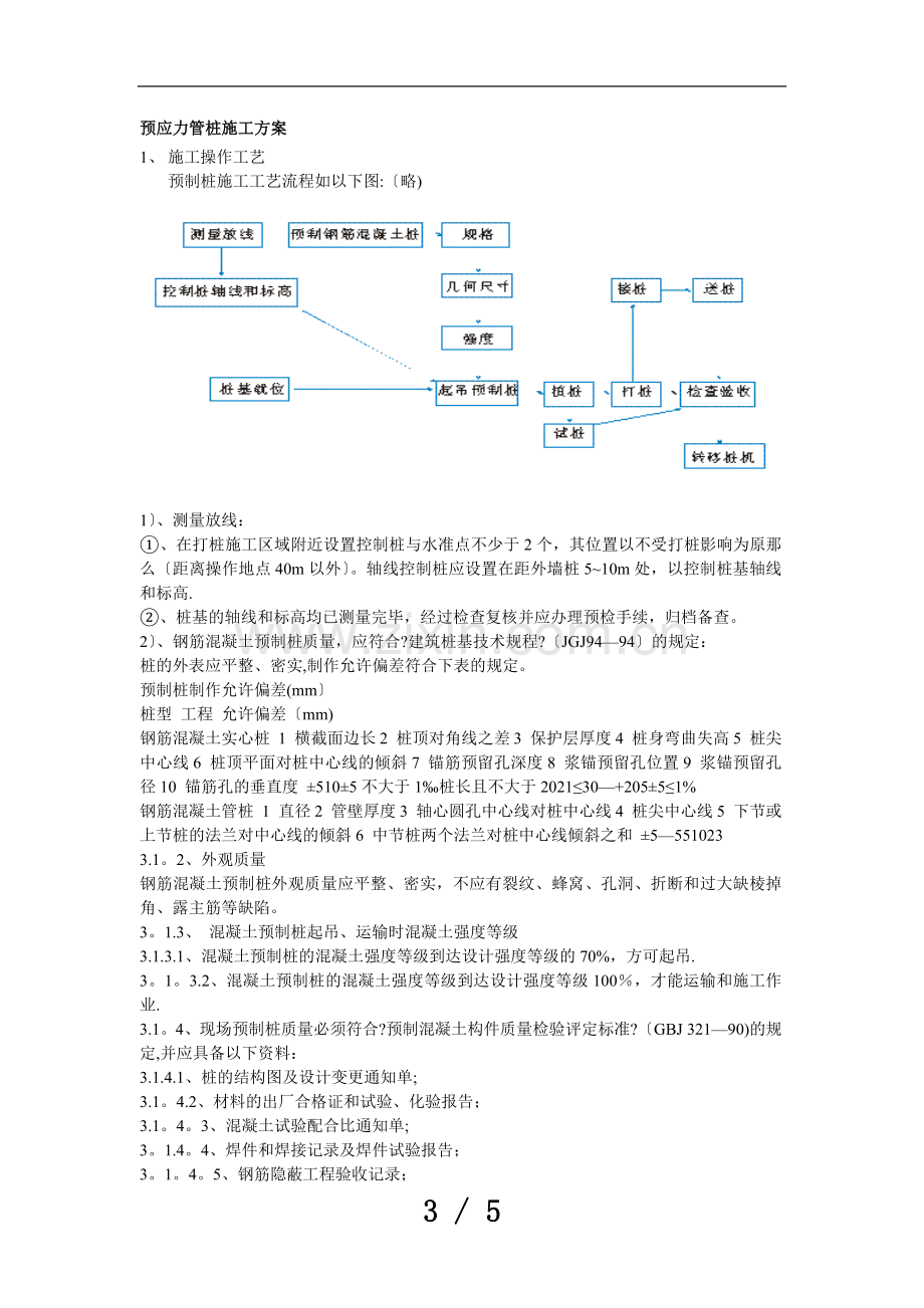 预应力管桩施工.doc_第3页