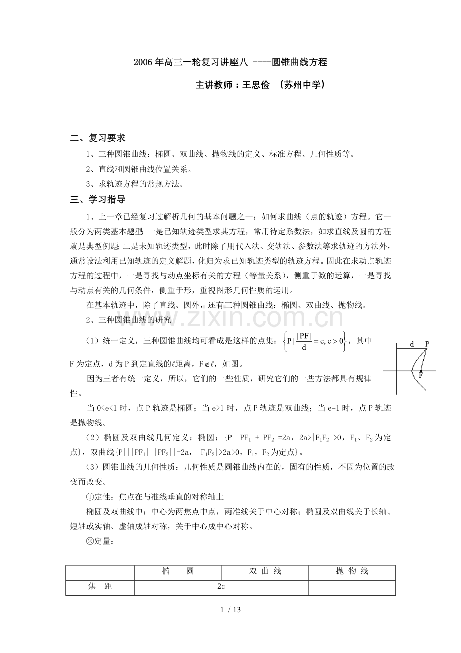 高三数学一轮期末复习圆锥曲线方程.doc_第1页