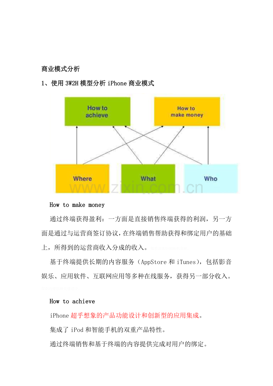 苹果公司商业模式的分析.doc_第1页