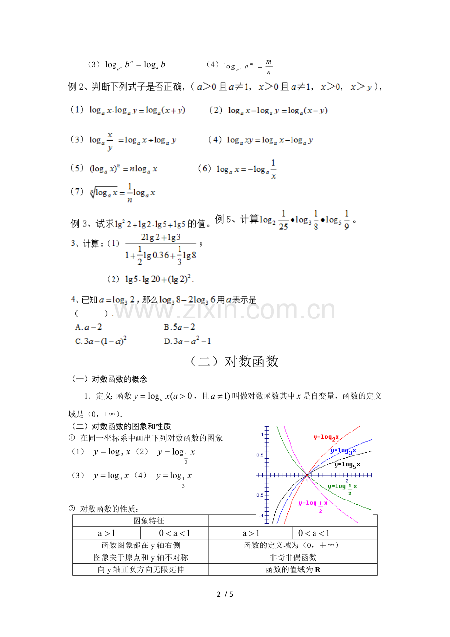 对数及对数函数知识点及模拟题.doc_第2页