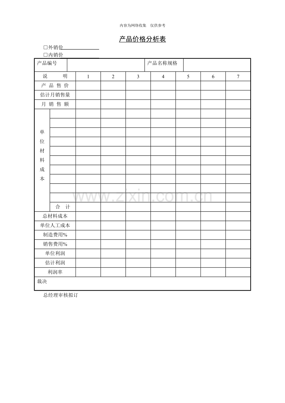 价格评估分析表汇编.doc_第1页