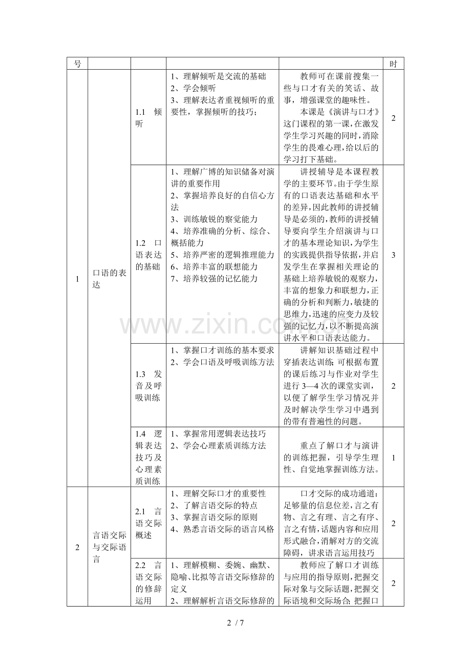 《演讲和口才》教学计划.doc_第2页