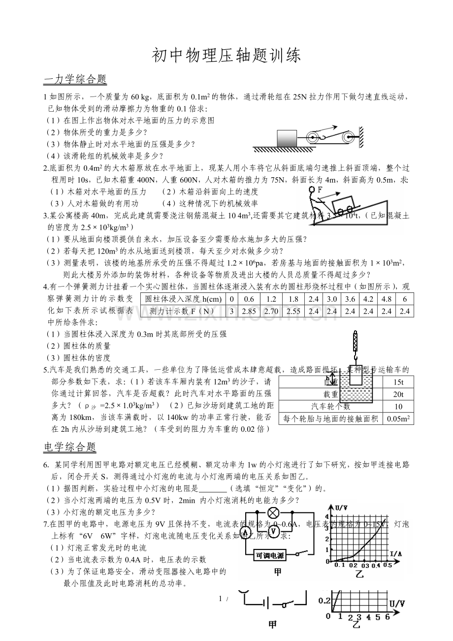 初中物理中考压轴题专项测验.doc_第1页