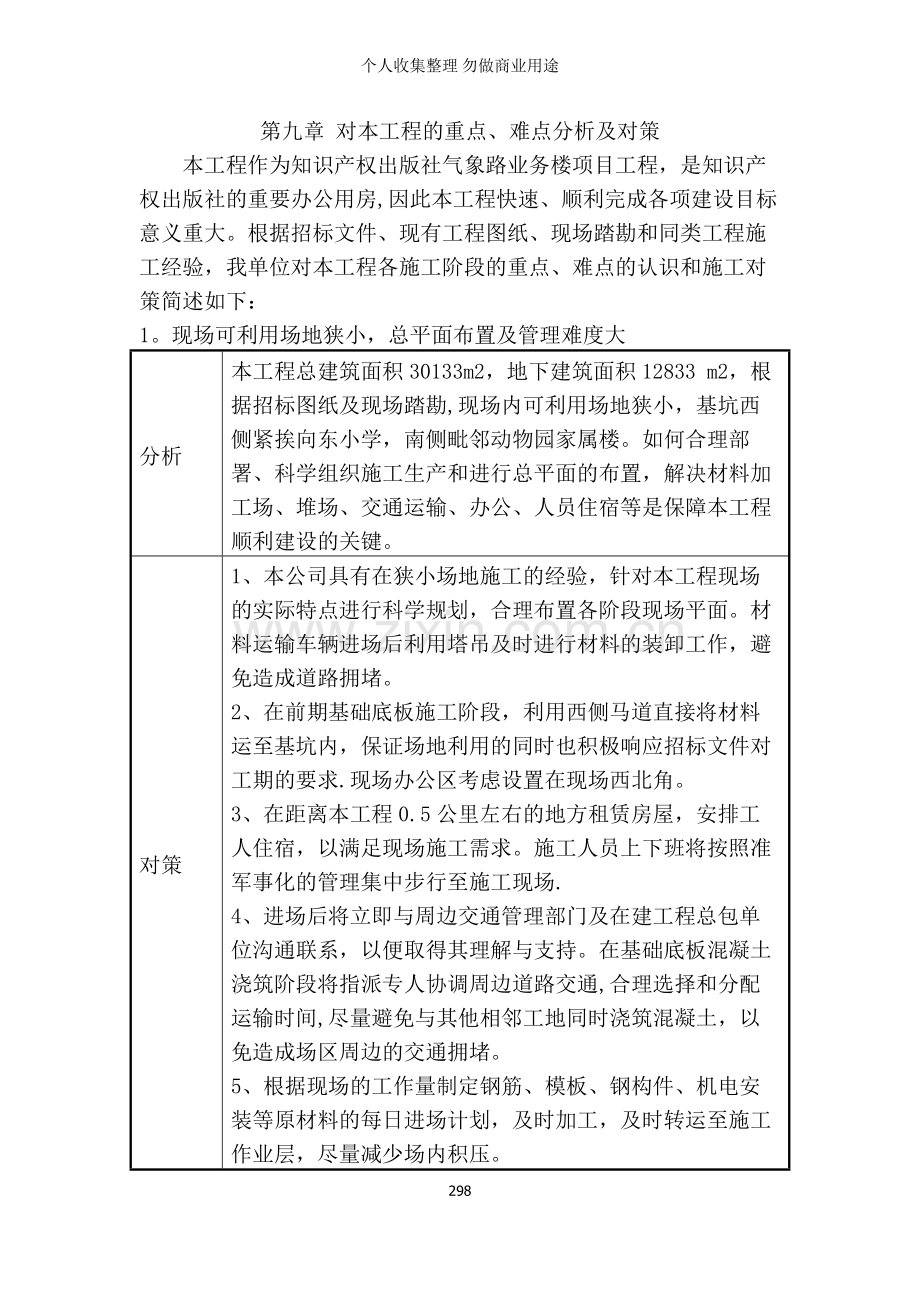 第九章对本工程的重点难点分析及对策.doc_第1页