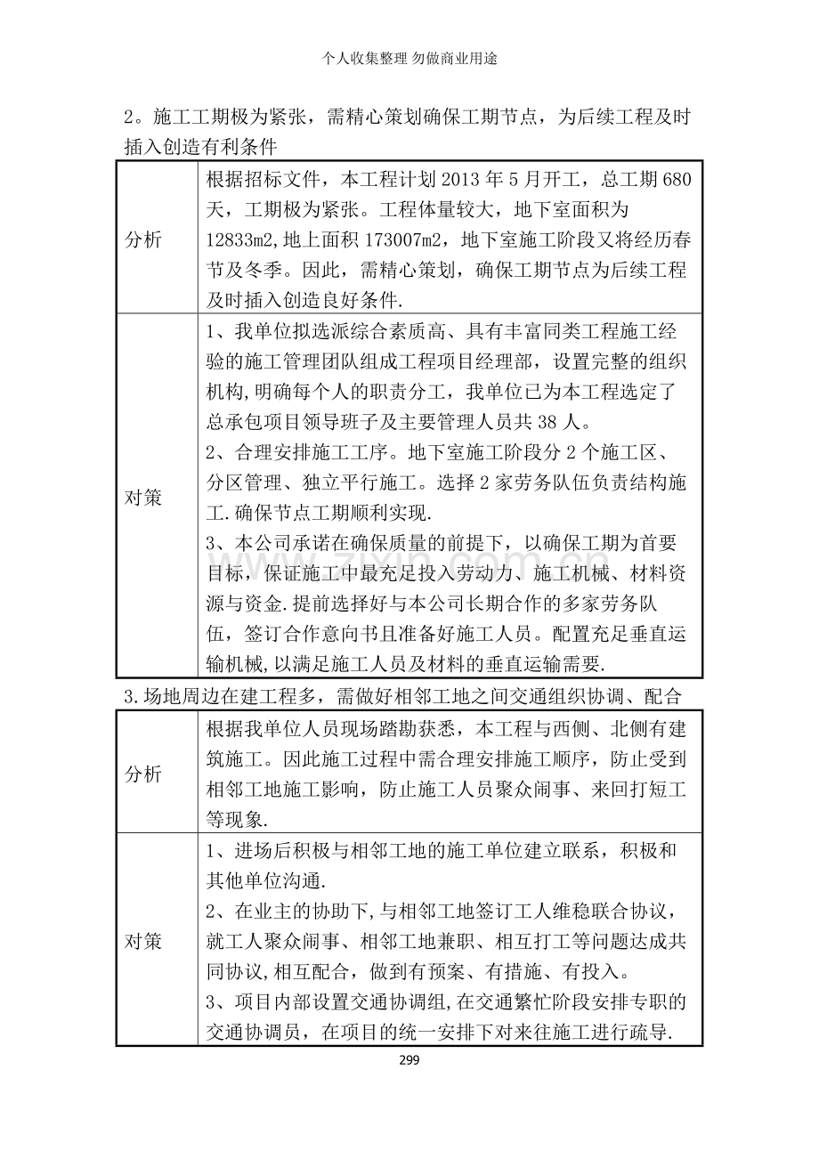 第九章对本工程的重点难点分析及对策.doc_第2页