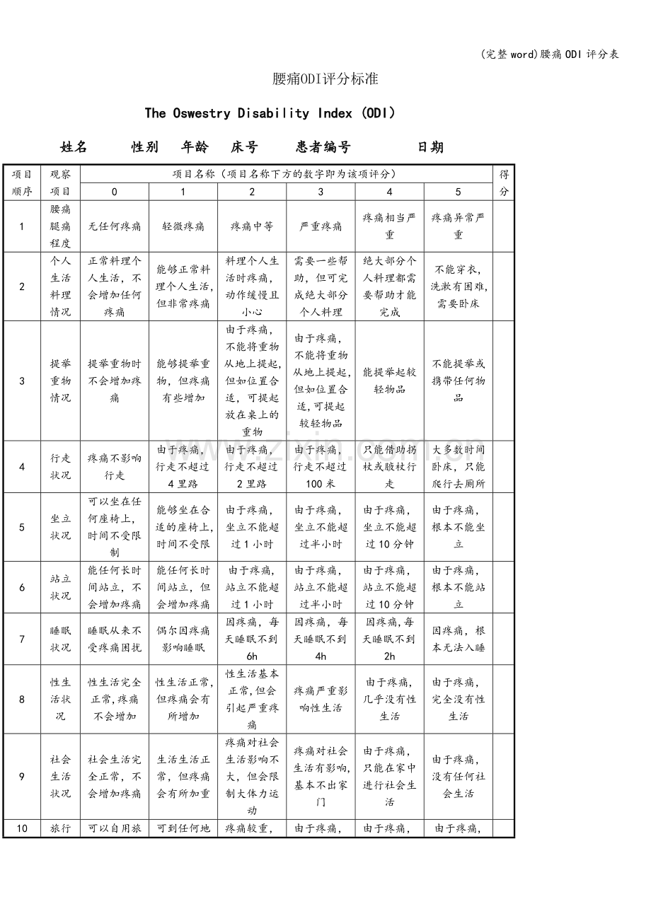 腰痛ODI评分表.doc_第1页