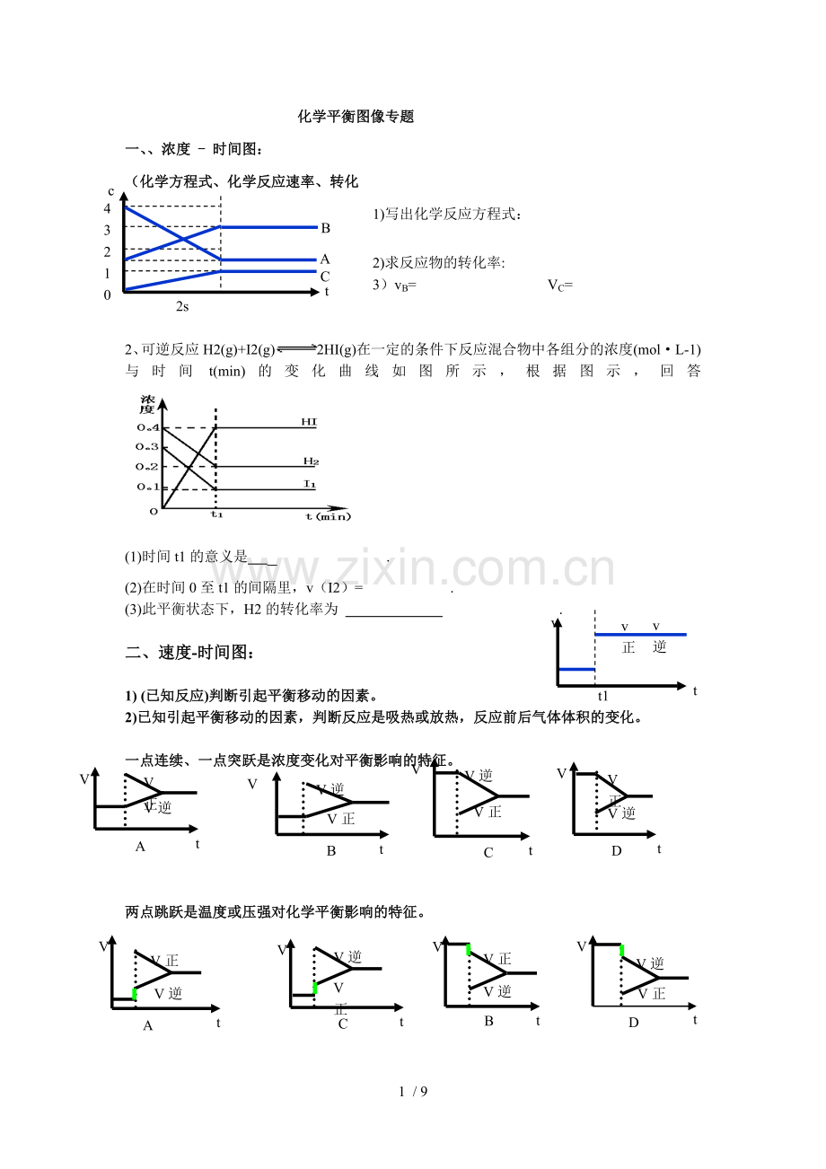 整理新版----化学平衡图像专题.doc_第1页