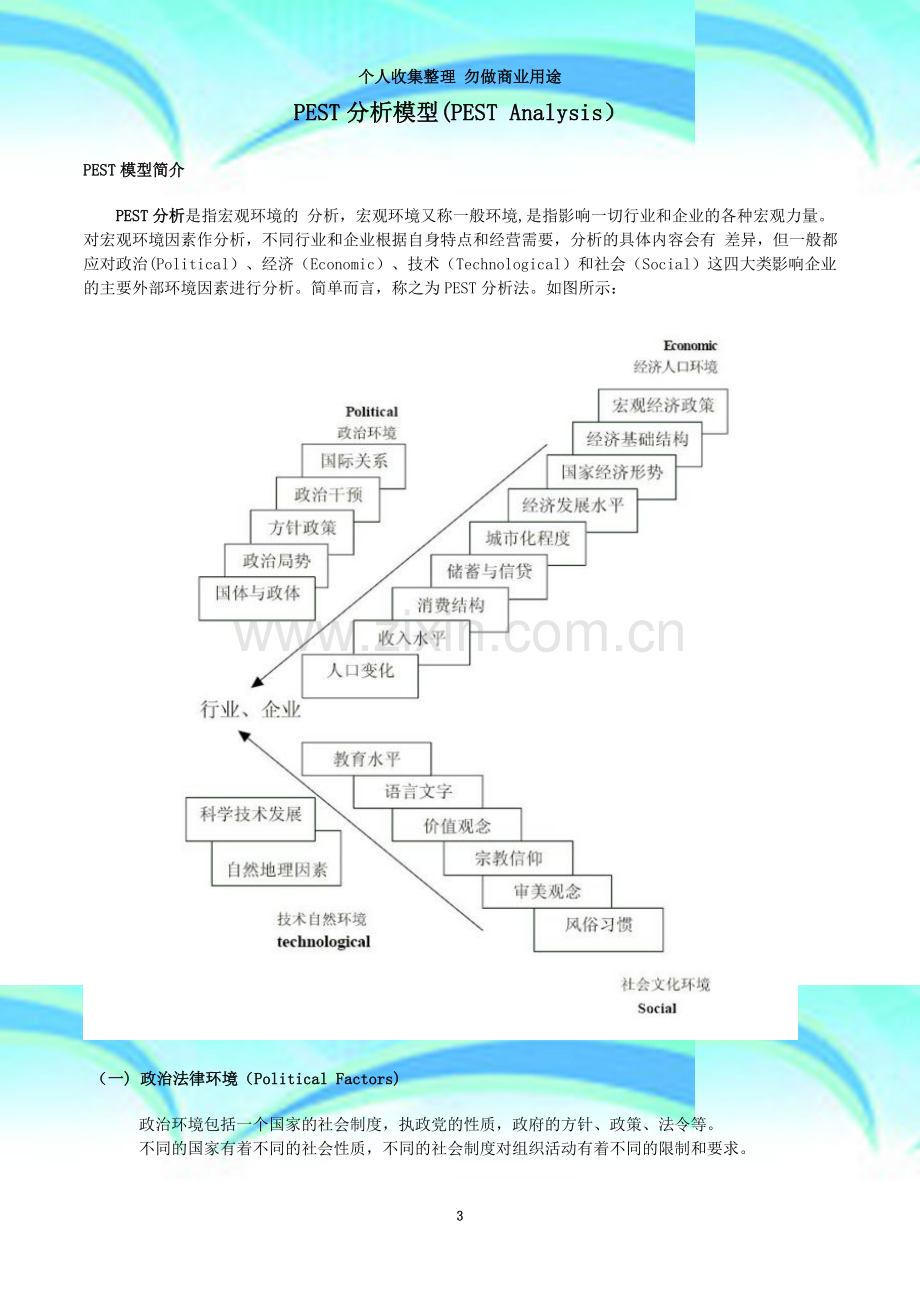 PEST分析模型+SWOT分析模型+案例+波特价值链分析模型+波特五力分析模型.doc_第3页