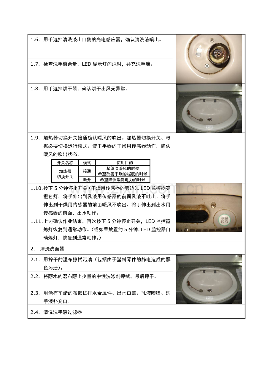 CRHMP盥洗设备检测及清洁.doc_第3页