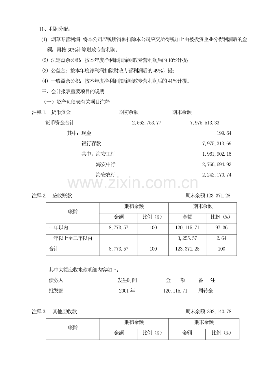 海安县亚西布艺有限公司会计报表附注(DOC-13页).doc_第3页