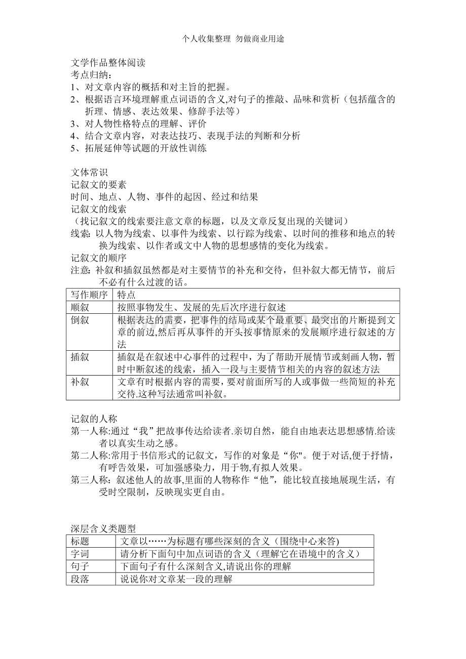 初中语文知识内容.doc_第1页