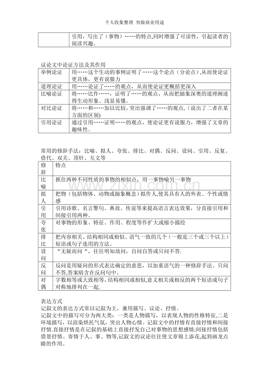 初中语文知识内容.doc_第3页