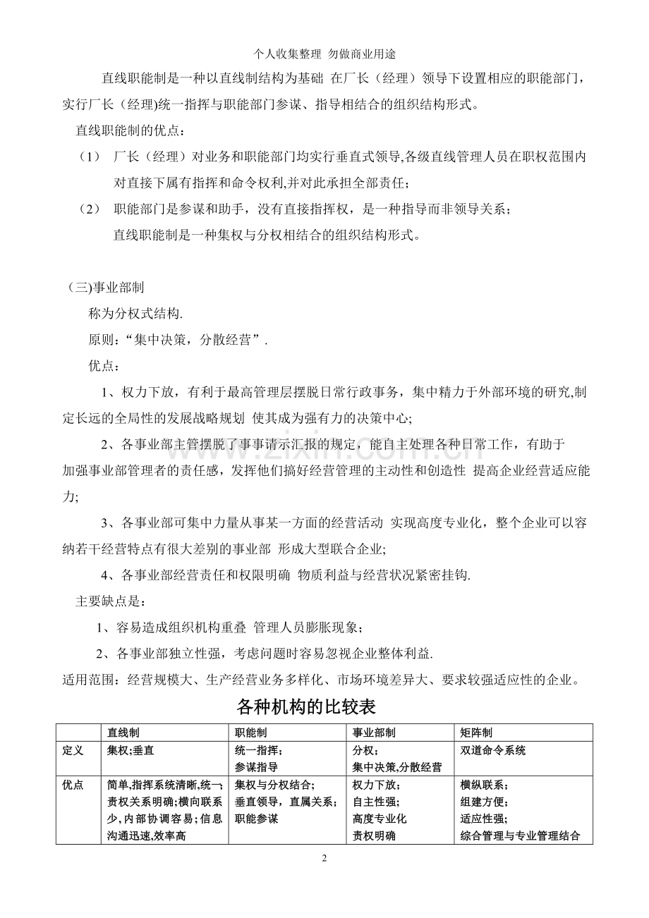 第一章人力资源规划.doc_第2页