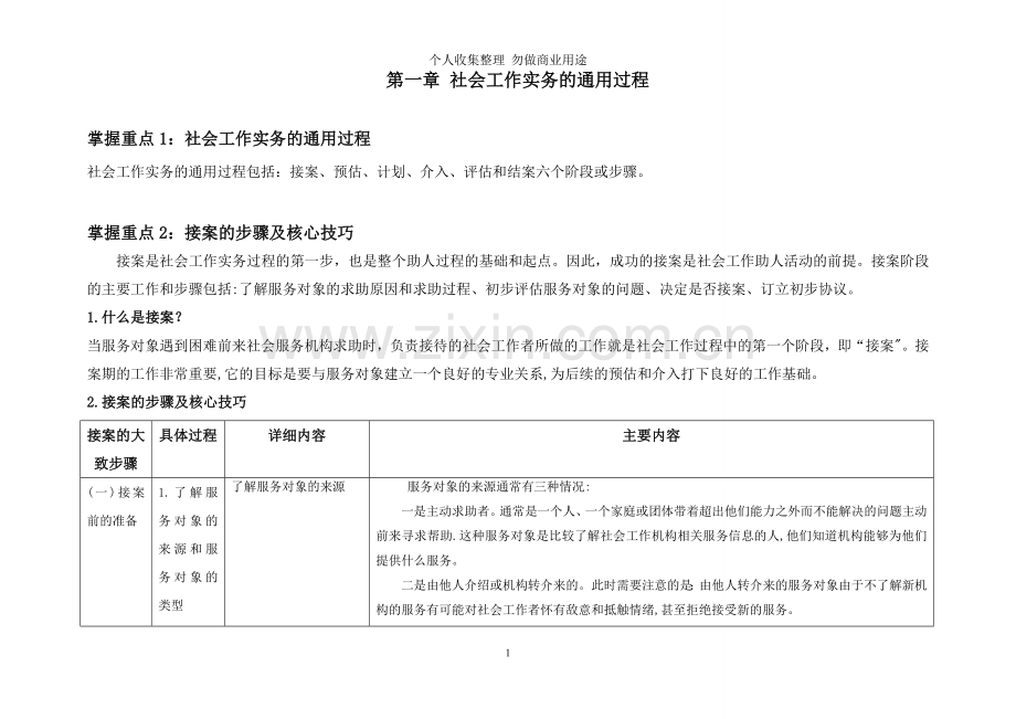 第一章社会工作实务的通用过程.doc_第1页