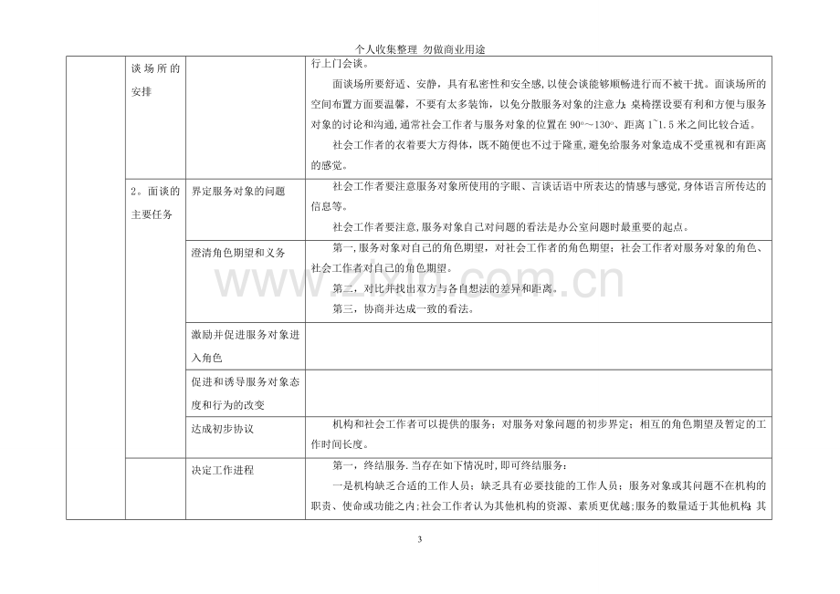 第一章社会工作实务的通用过程.doc_第3页