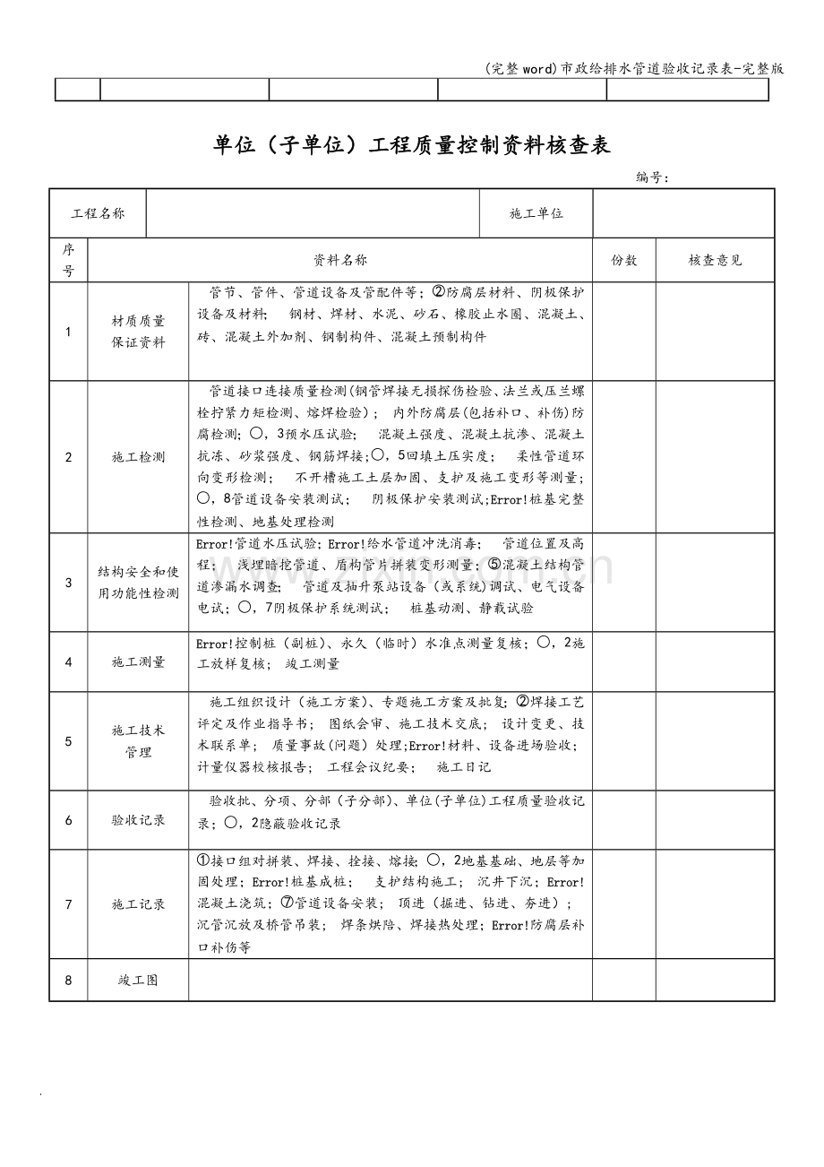 市政给排水管道验收记录表-.doc_第2页