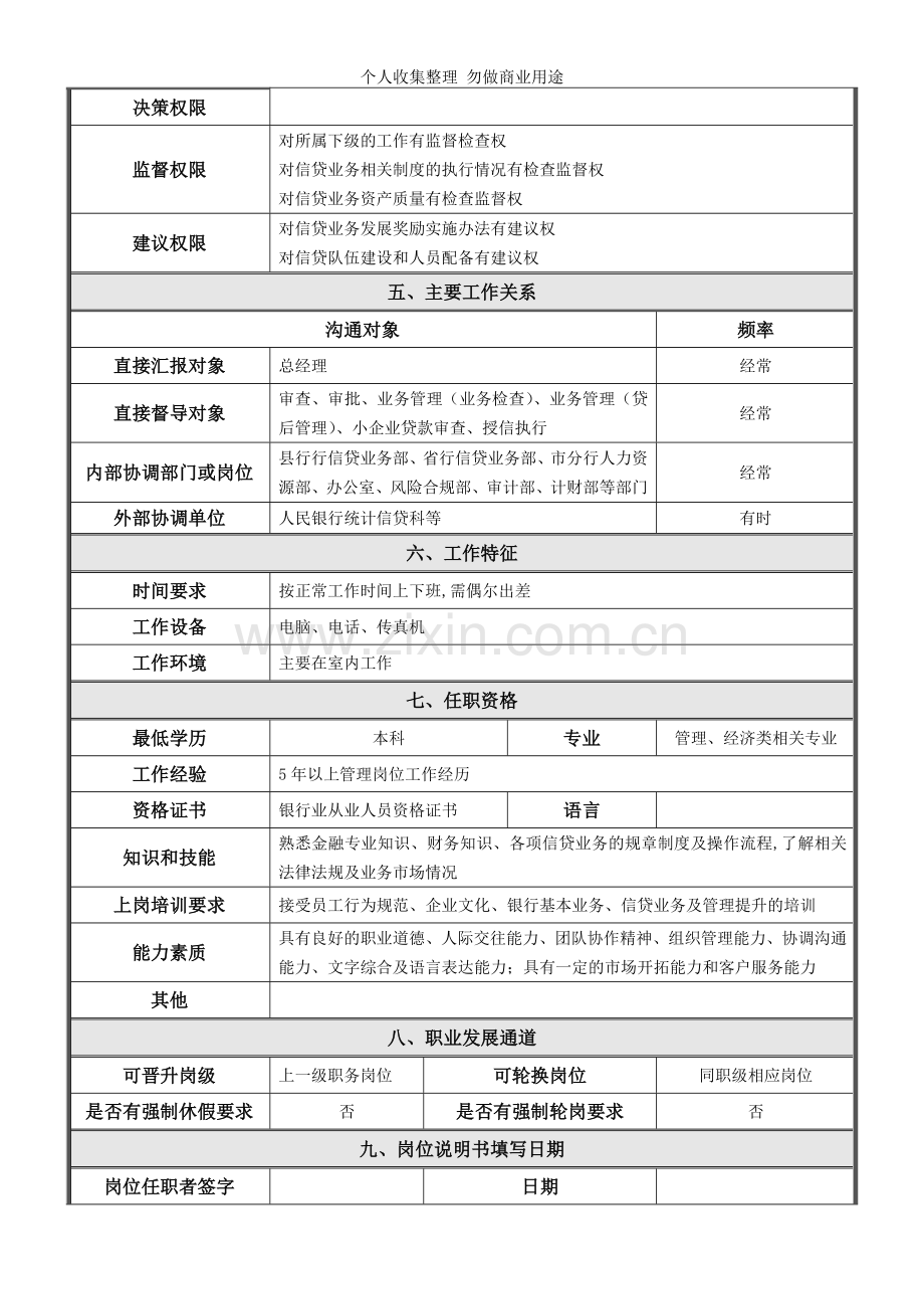 信贷业务部副总经理岗位说明书.doc_第2页