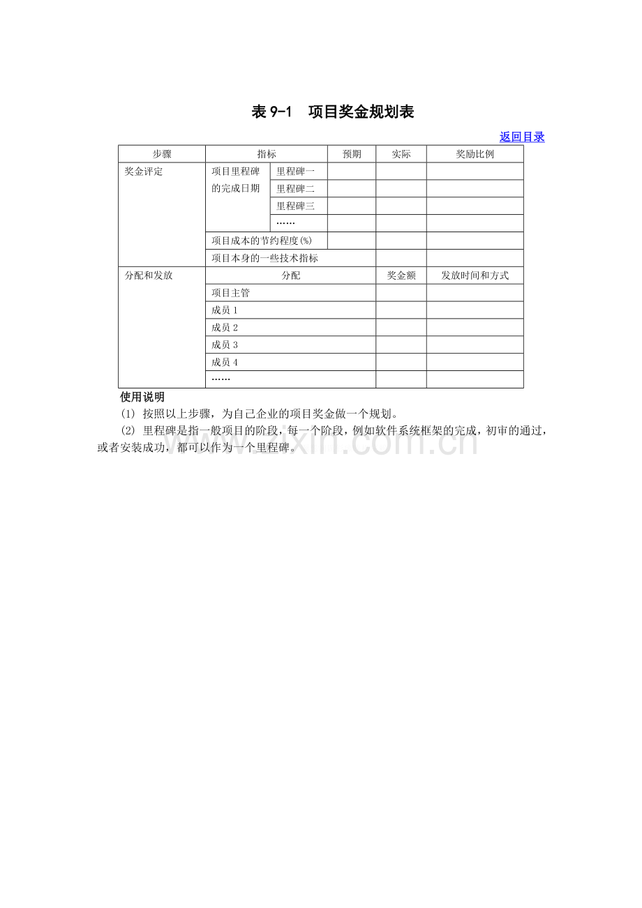 项目奖金规划表.doc_第1页