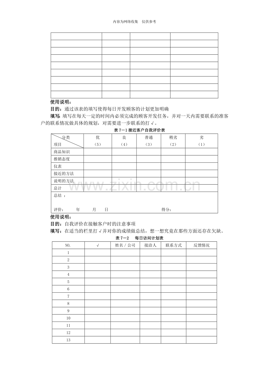 企业销售人员专业技能训练具表.doc_第3页