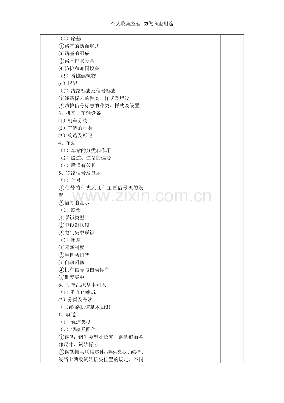 铁路初级线路工职业技能培训方案.doc_第3页