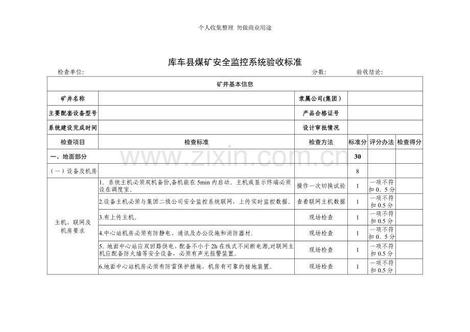 煤矿井下安全避险六大系统评分验收表.doc_第1页