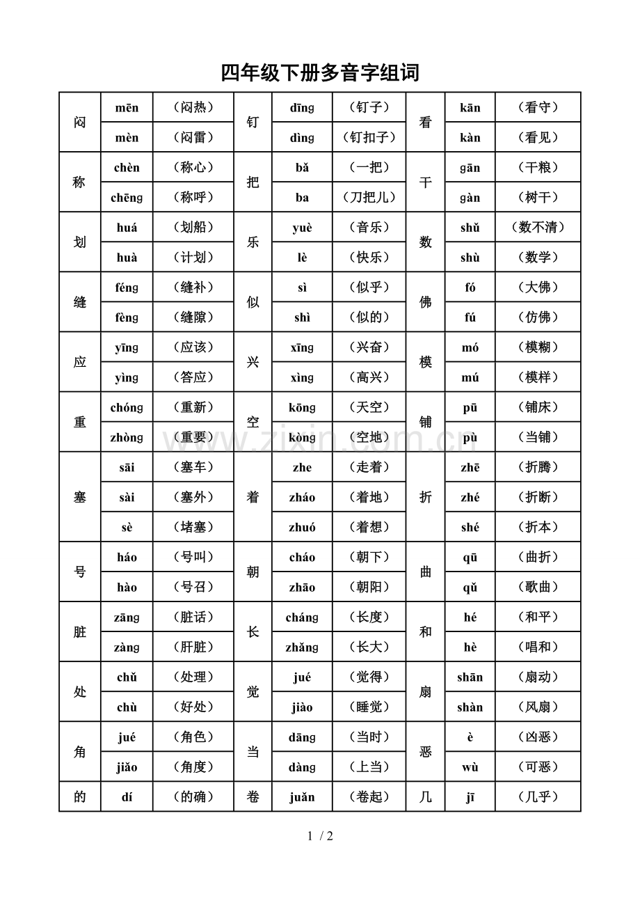 人教四级下册语文多音字汇总[].doc_第1页