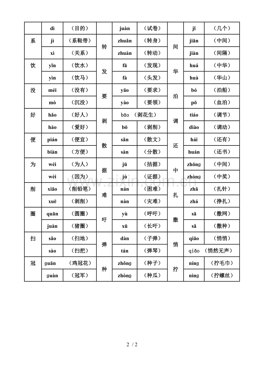 人教四级下册语文多音字汇总[].doc_第2页