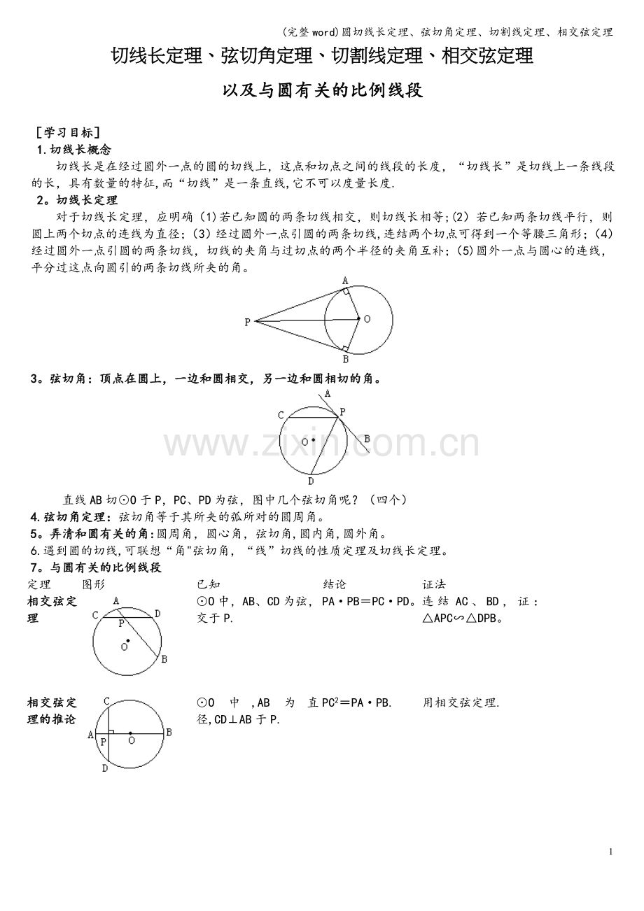 圆切线长定理、弦切角定理、切割线定理、相交弦定理.doc_第1页